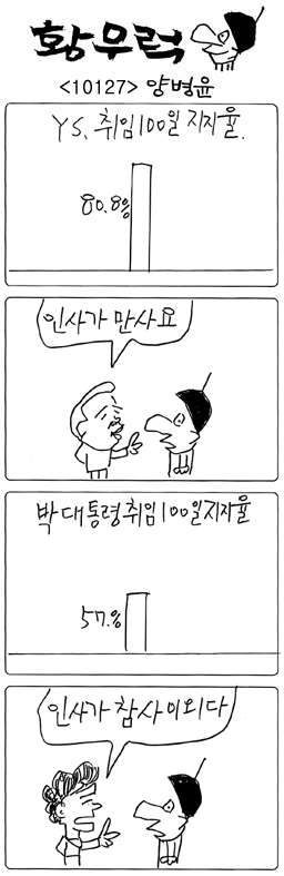 작성처:Daum Cafe/한국네티즌본부