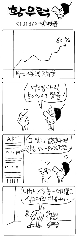 작성처:Daum Cafe/한국네티즌본부