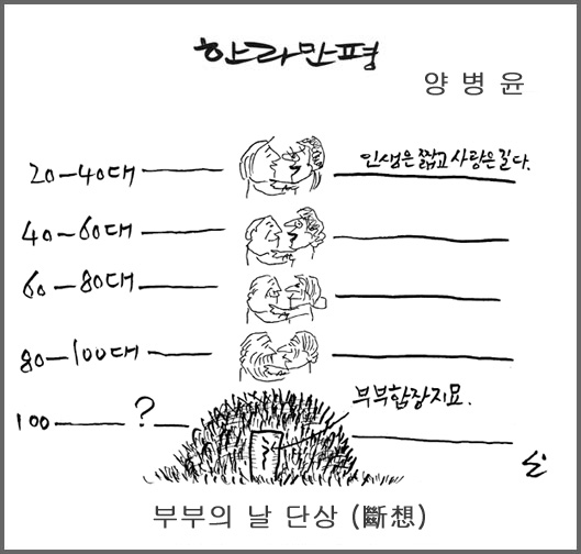 작성처:Daum Cafe/한국네티즌본부