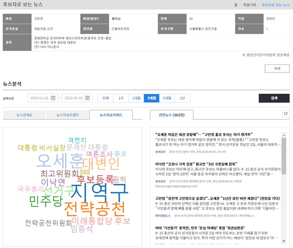 카인즈 이미지