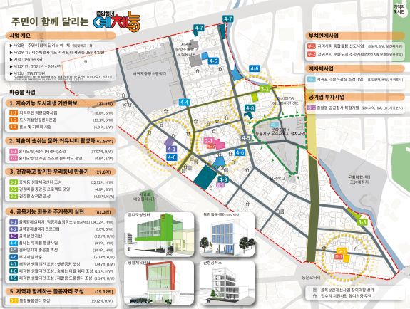 서귀포시 중앙동 도시재생 뉴딜사업 구상도.