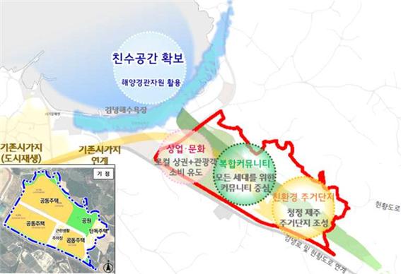 김녕 공공주택 지구 토지이용계획 구상(안). 